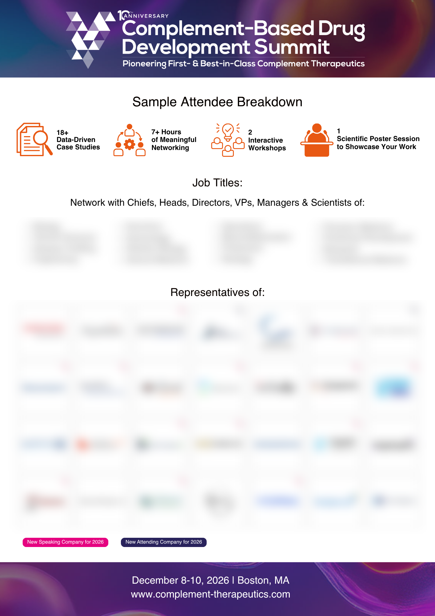 10th-Complement-Summit-Sample-Attendee-List (2)