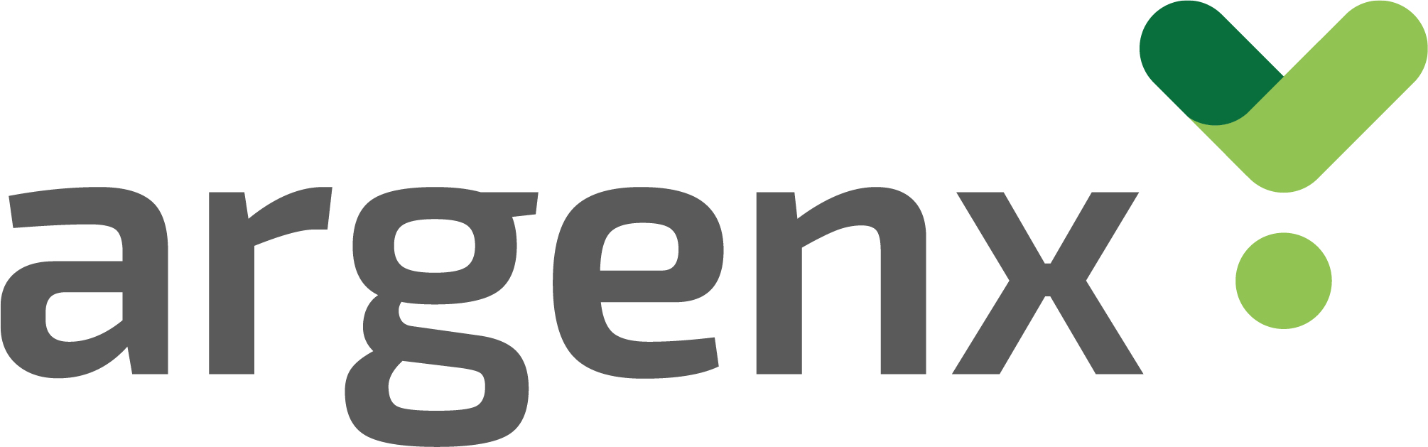 Argenx Argenx